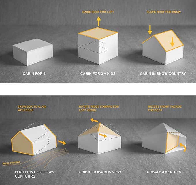 mountain-cabin-design-development